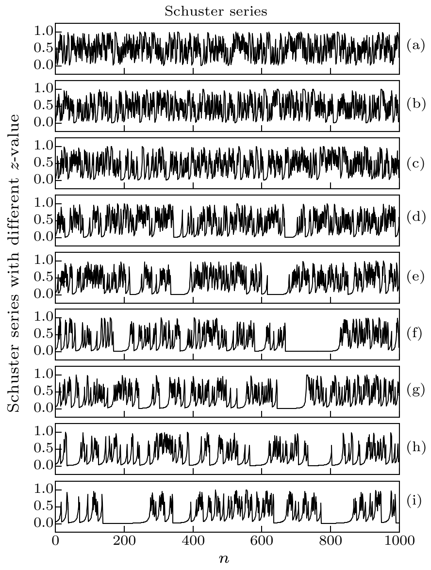 cpl-37-9-090501-fig1.png