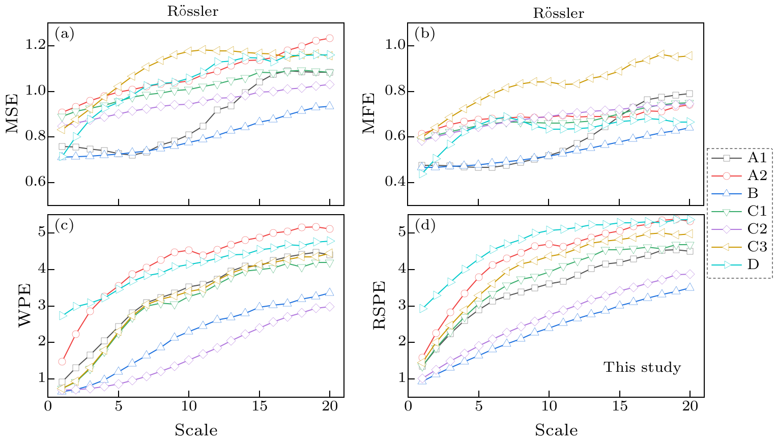 cpl-37-9-090501-fig4.png