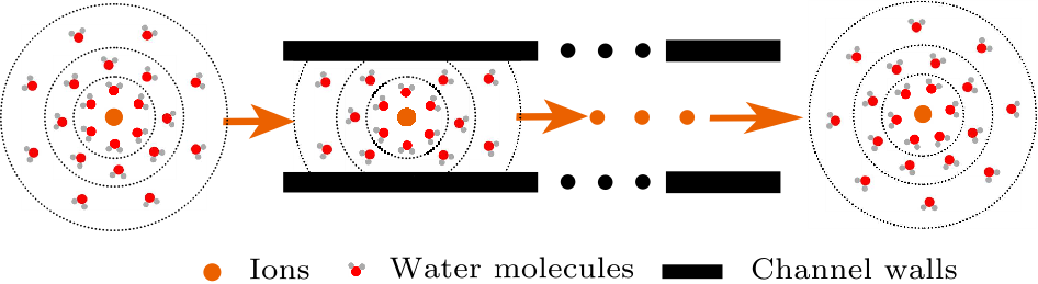 cpl-37-9-094701-fig1.png