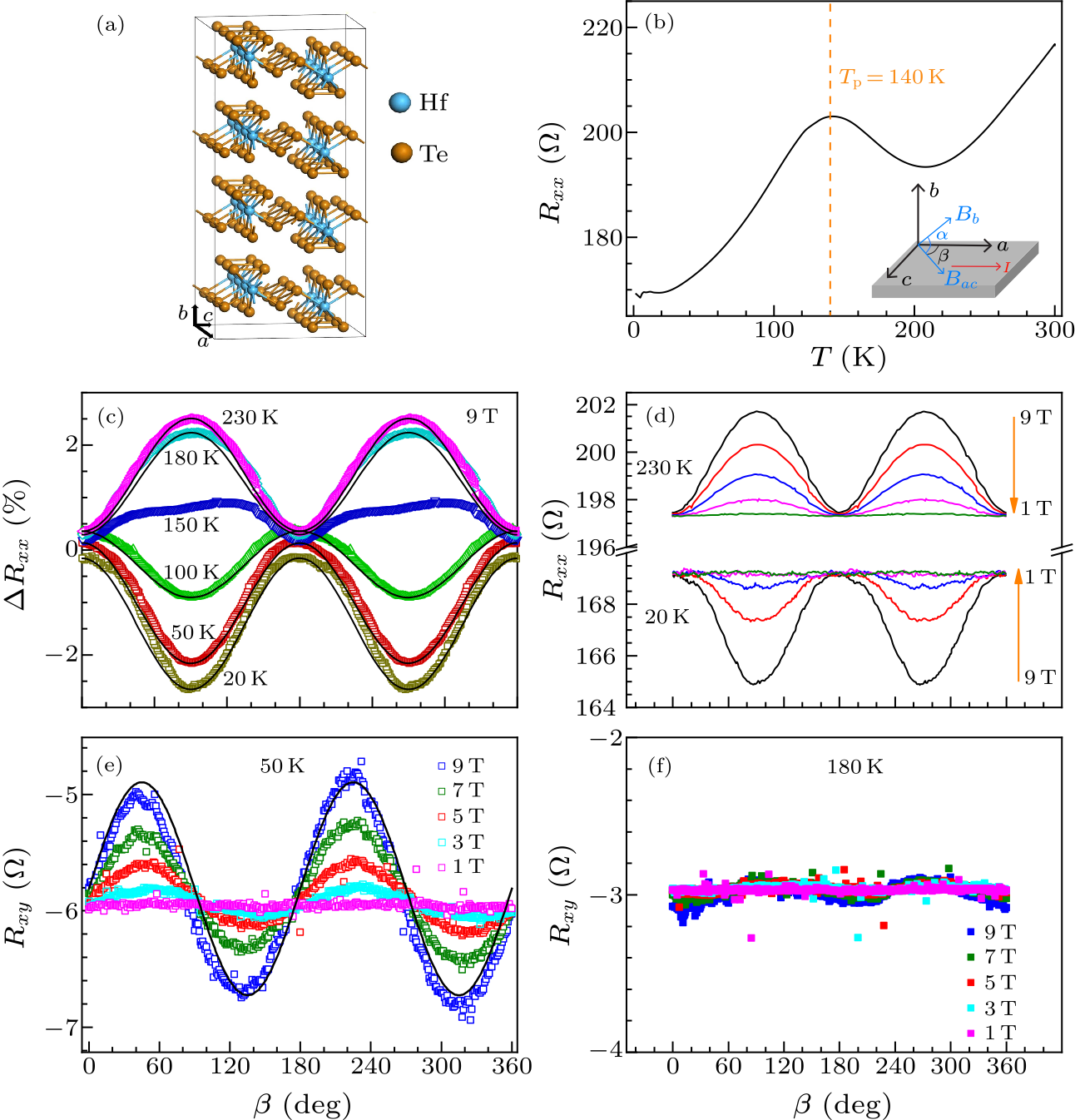 cpl-38-1-017201-fig1.png