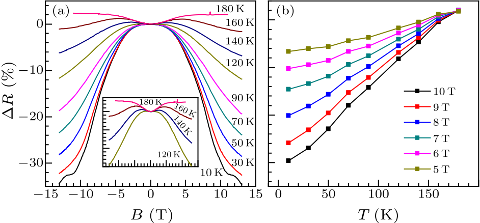 cpl-38-1-017201-fig3.png