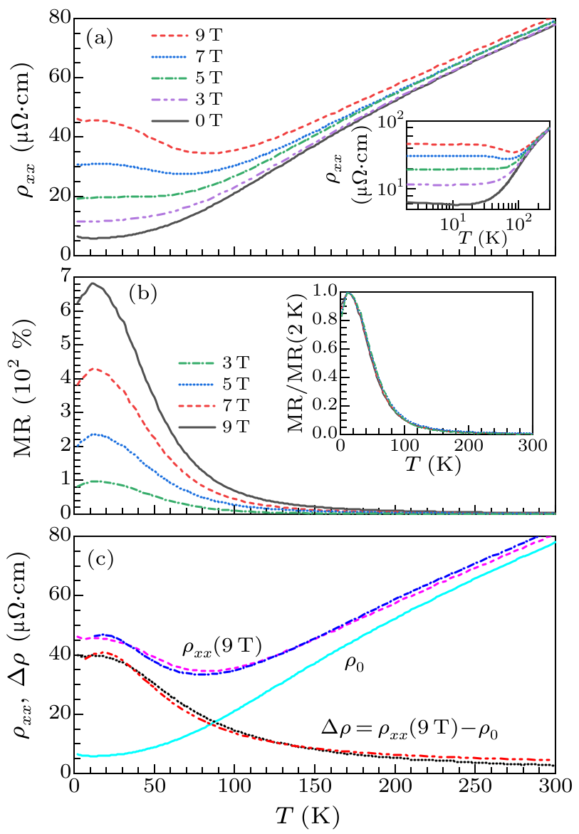 cpl-38-1-017202-fig3.png