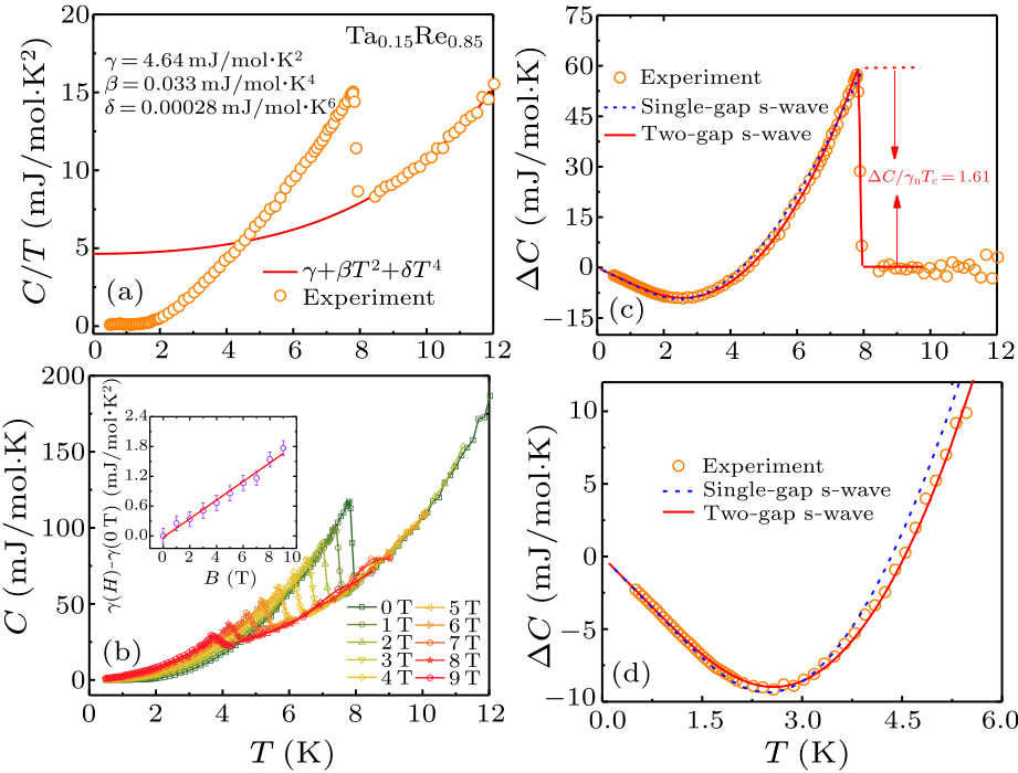 cpl-38-1-017401-fig2.png