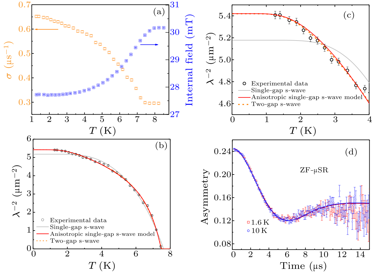 cpl-38-1-017401-fig4.png