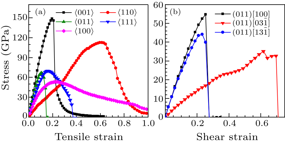 cpl-38-1-018101-fig5.png