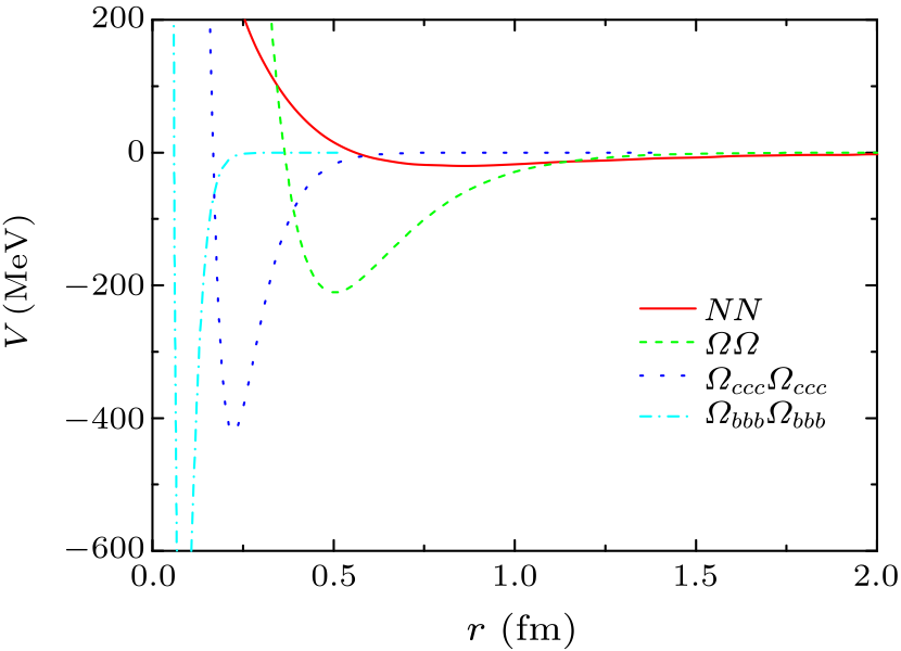 cpl-38-10-101201-fig2.png