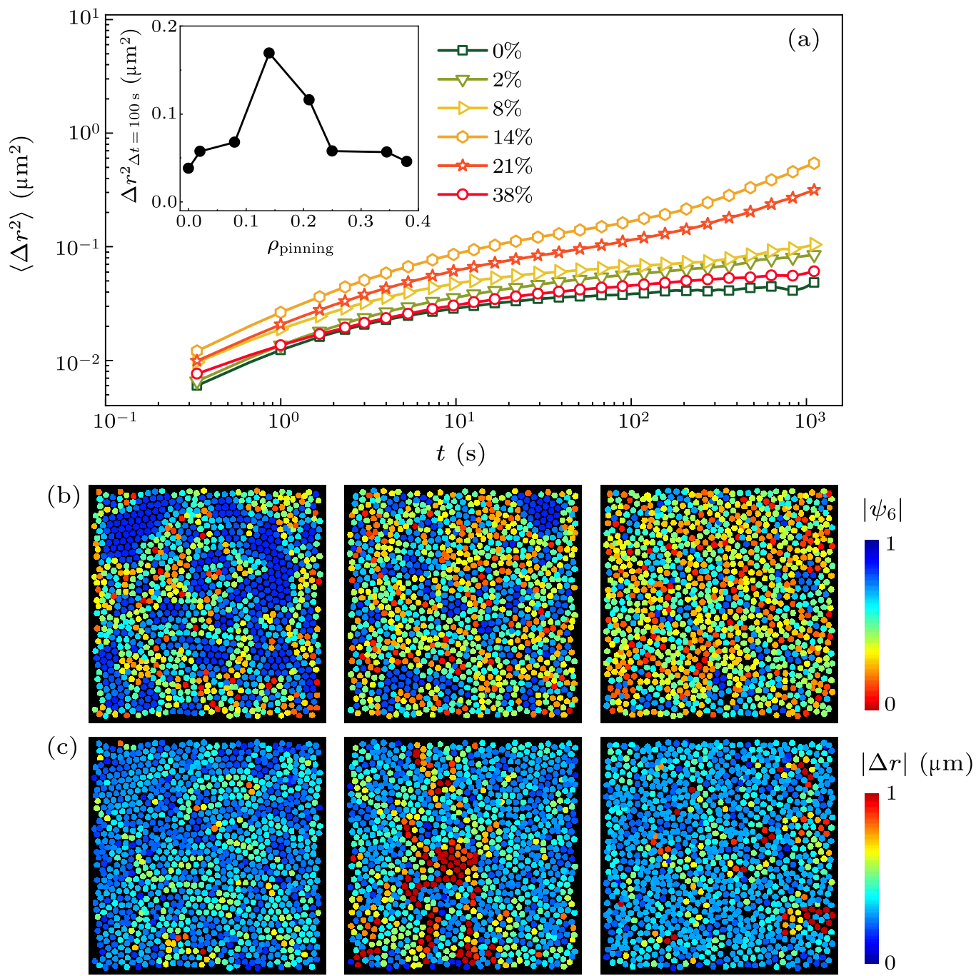 cpl-38-10-106101-fig4.png