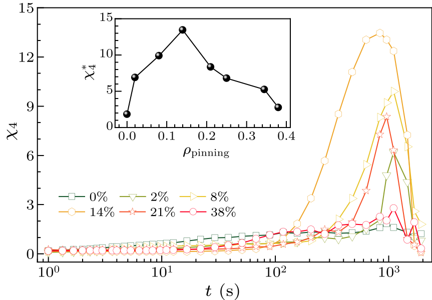 cpl-38-10-106101-fig5.png