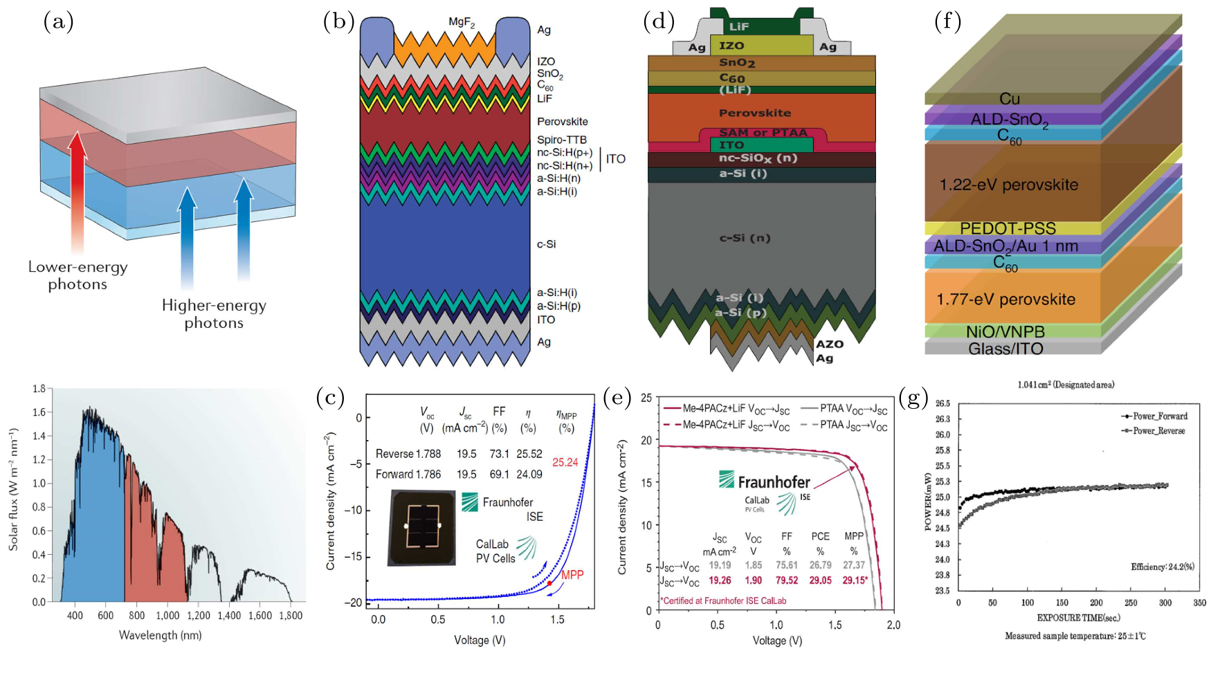 cpl-38-10-107801-fig15.png