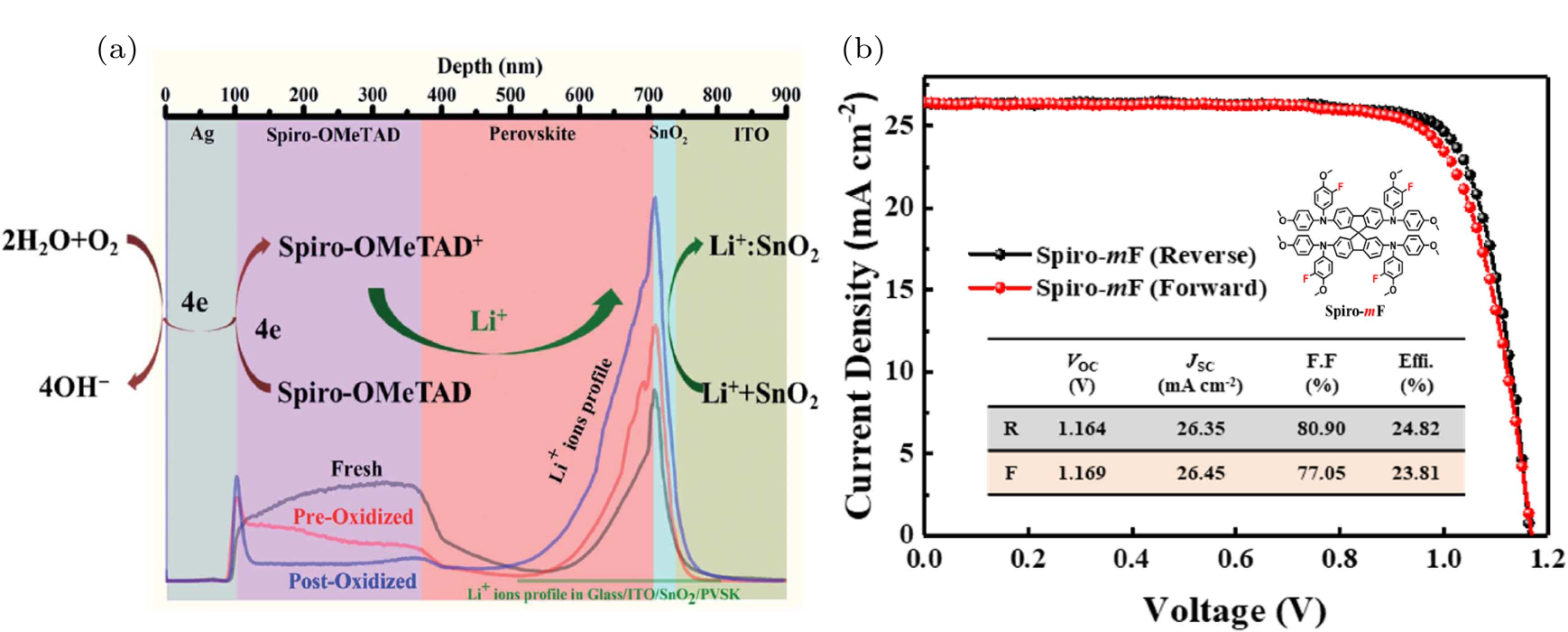 cpl-38-10-107801-fig7.png