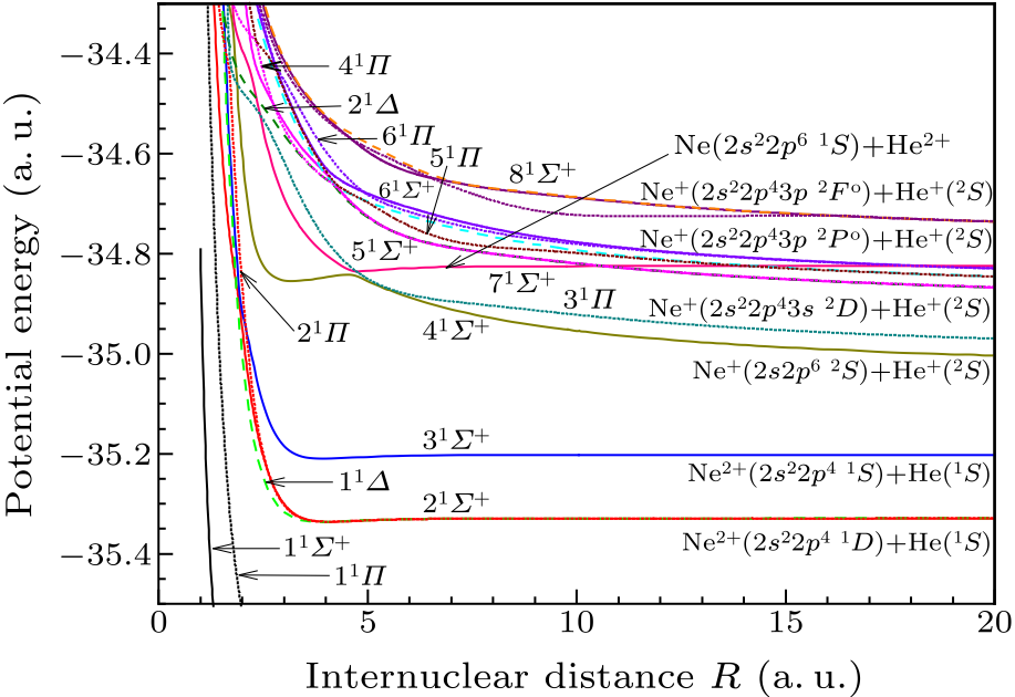 cpl-38-11-113401-fig1.png