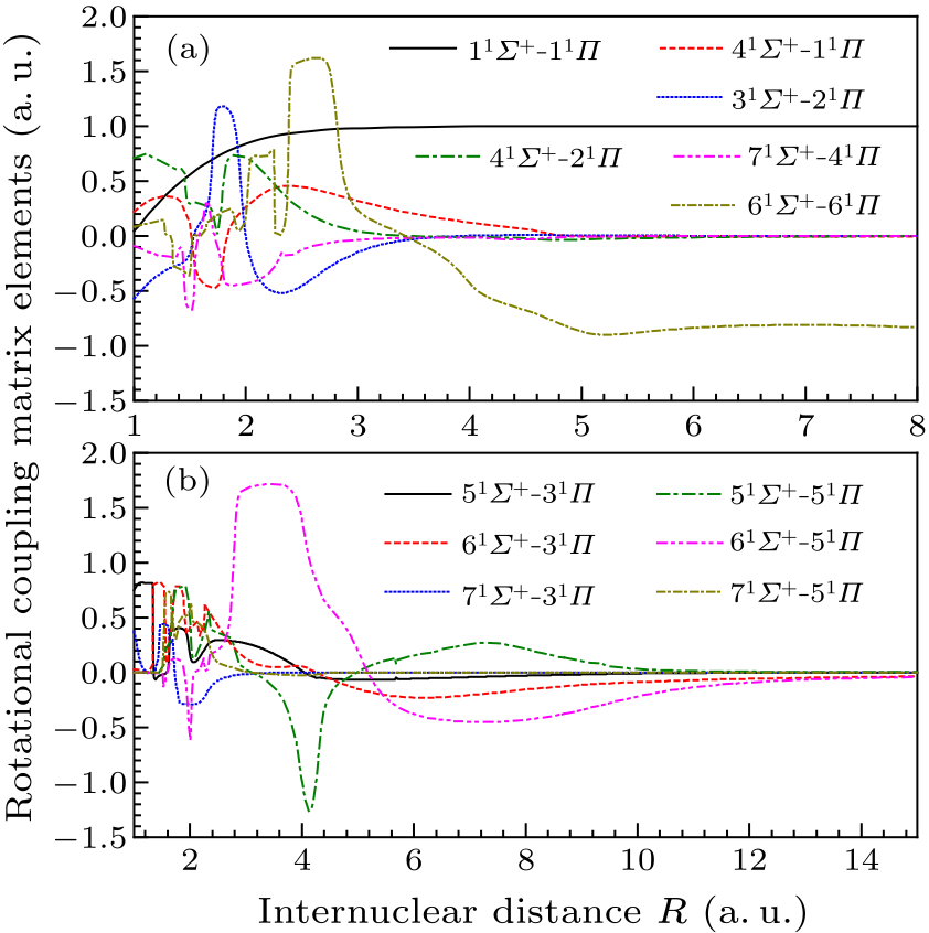 cpl-38-11-113401-fig3.png