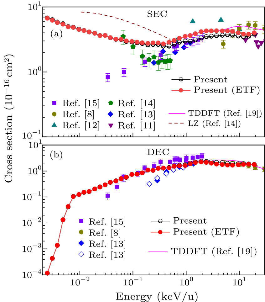 cpl-38-11-113401-fig4.png