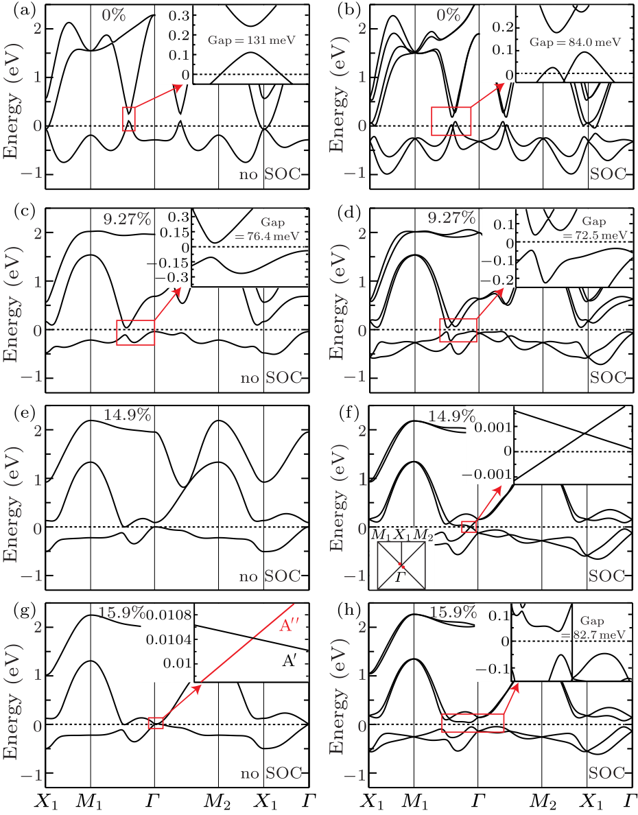 cpl-38-11-117301-fig2.png