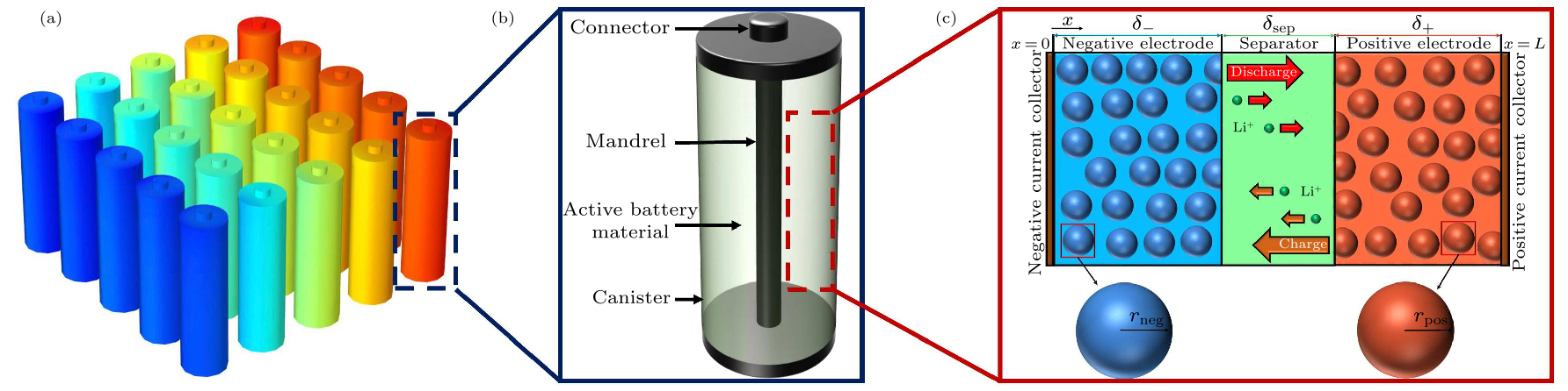 cpl-38-11-118201-fig1.png