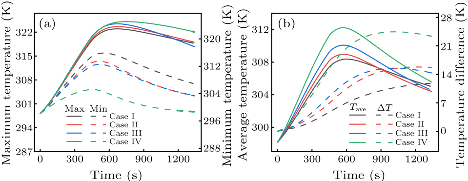 cpl-38-11-118201-fig4.png