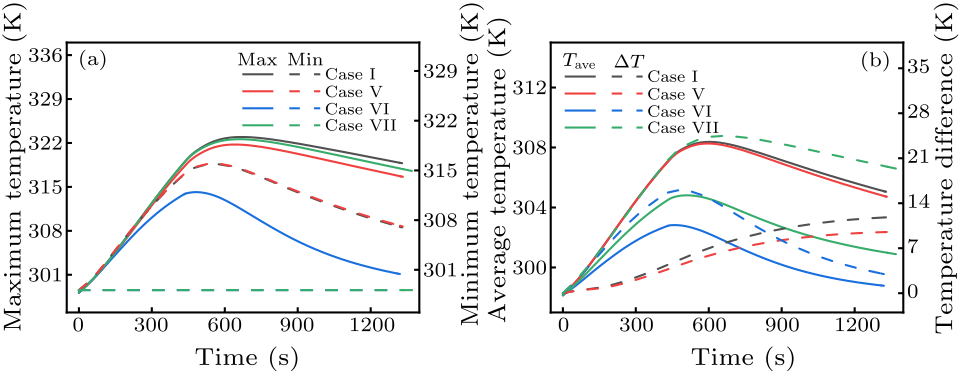 cpl-38-11-118201-fig6.png