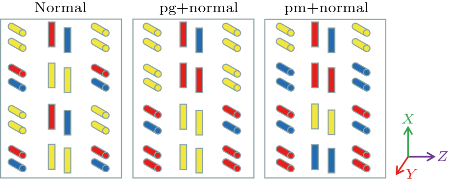 cpl-38-12-123201-fig1.png