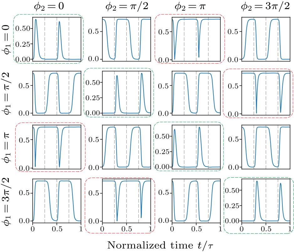 cpl-38-12-124401-fig4.png