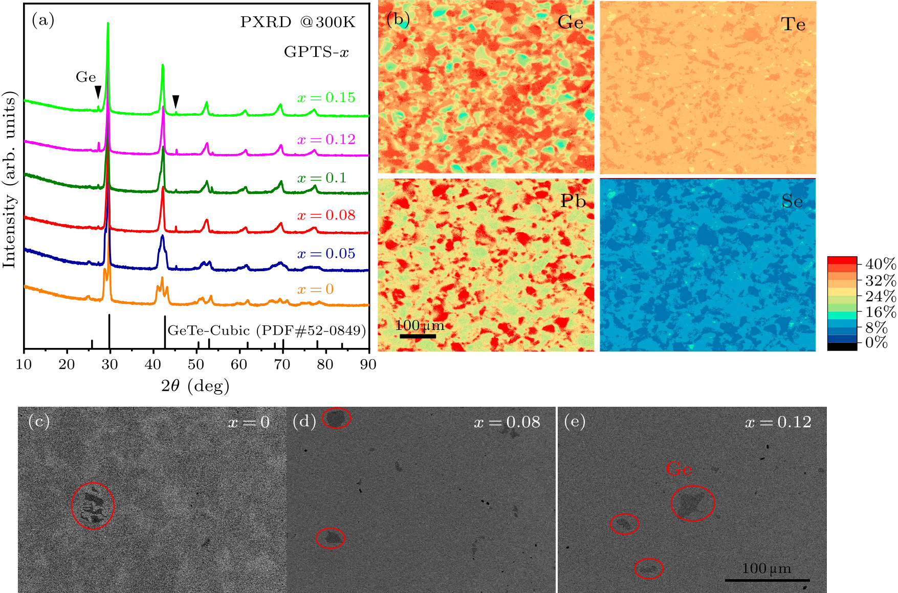 cpl-38-12-127201-fig2.png