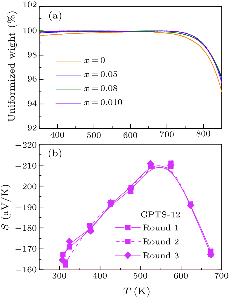 cpl-38-12-127201-fig5.png