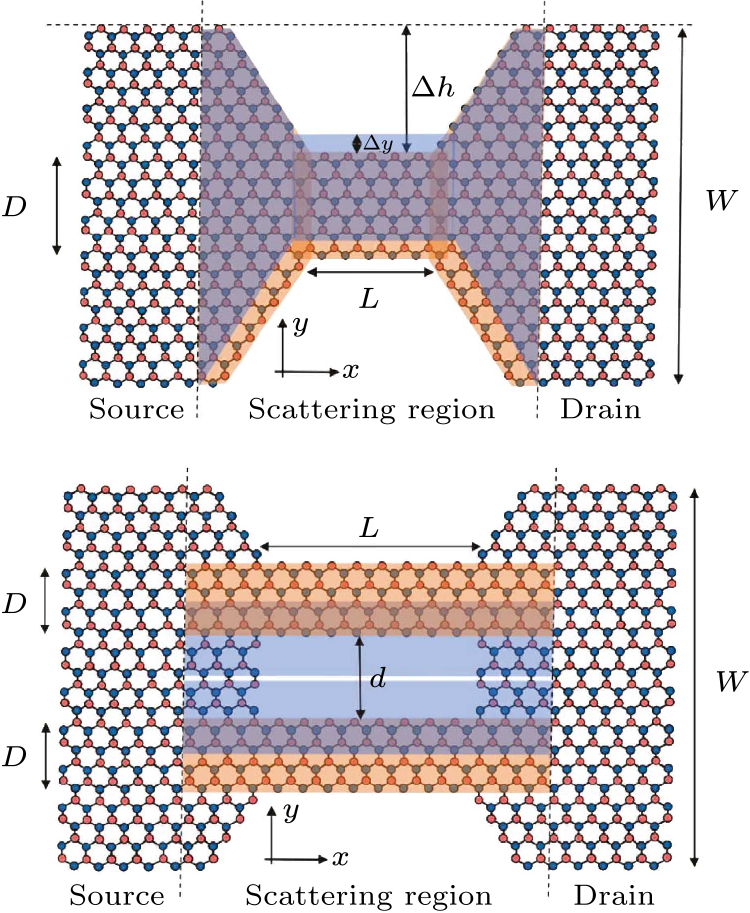 cpl-38-12-127301-fig1.png