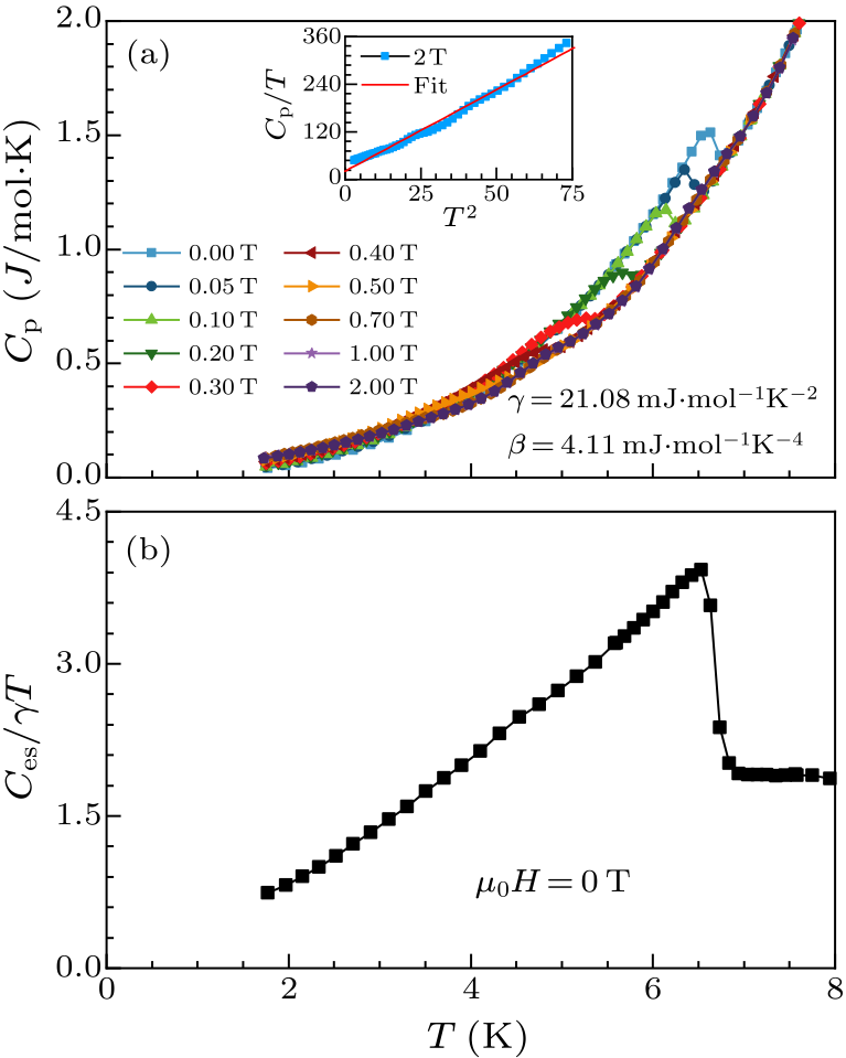 cpl-38-12-127402-fig4.png