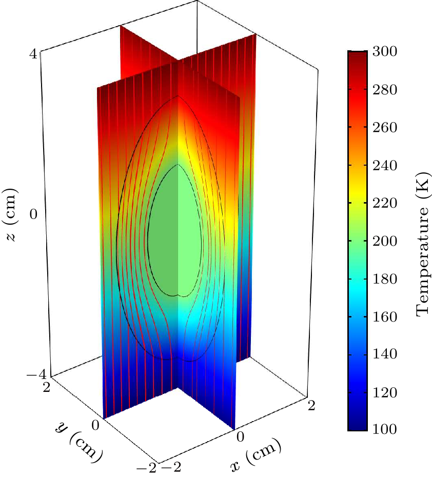 cpl-38-2-020501-fig4.png