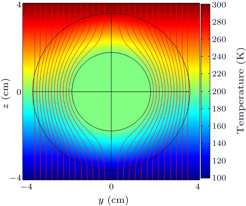 cpl-38-2-020501-fig6.png