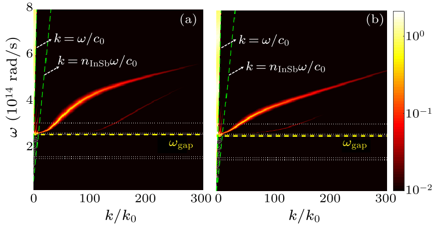 cpl-38-2-024201-fig4.png