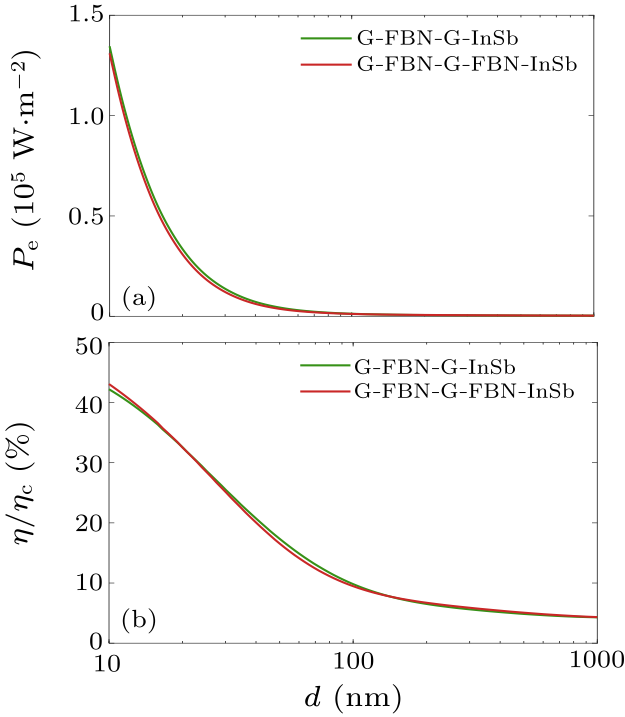 cpl-38-2-024201-fig7.png