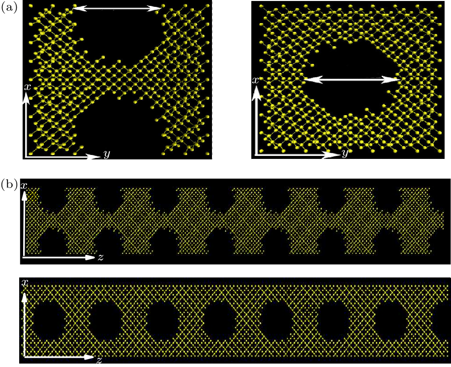 Chin. Phys. Lett. (2021) 38(2) 024401 - Tuning Thermal Conductivity In ...