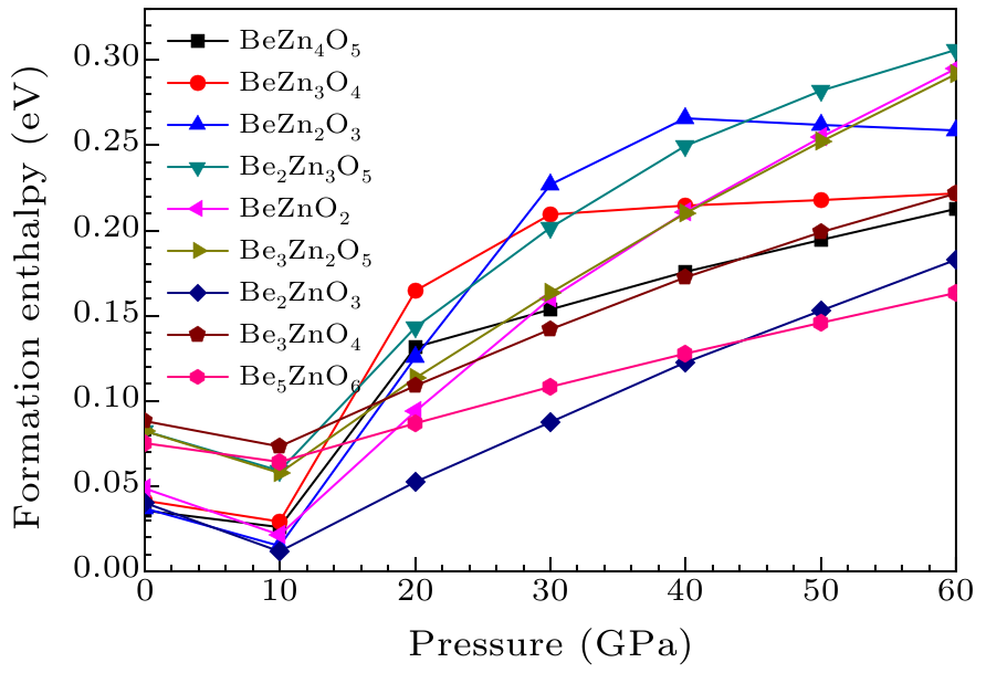 cpl-38-2-026101-fig2.png