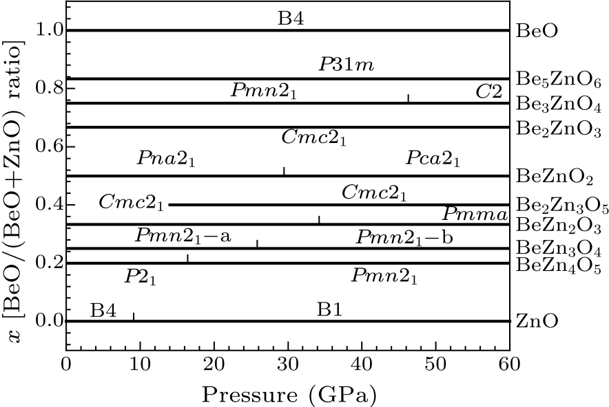 cpl-38-2-026101-fig5.png