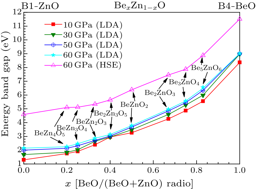 cpl-38-2-026101-fig6.png