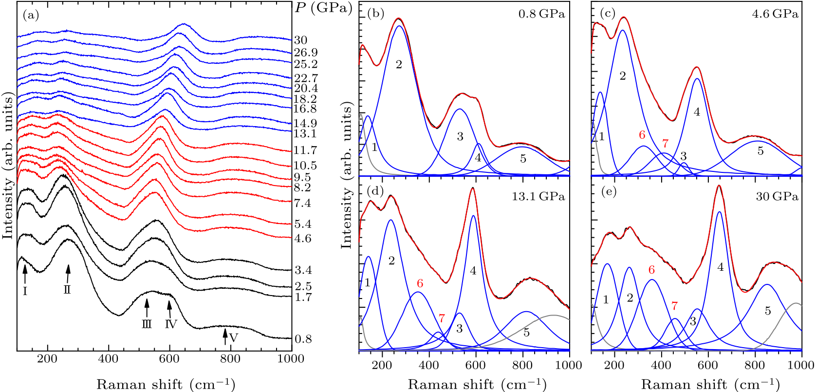 cpl-38-2-026102-fig1.png