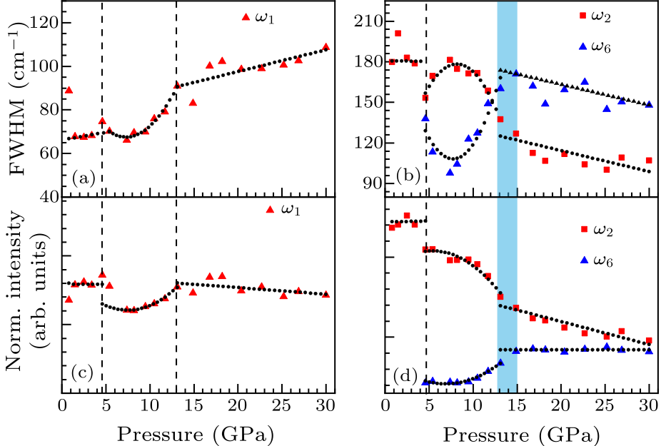 cpl-38-2-026102-fig3.png