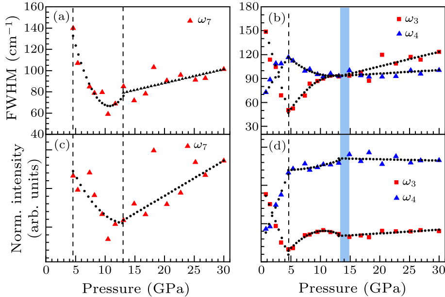 cpl-38-2-026102-fig4.png