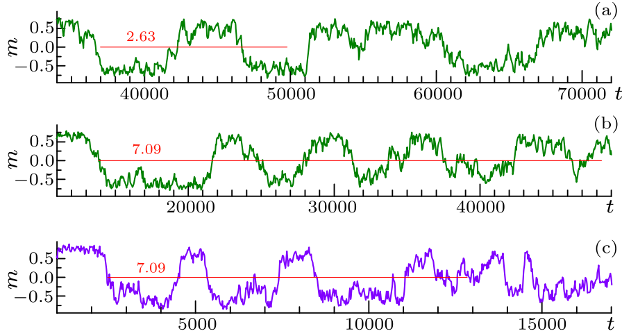 cpl-38-2-026401-fig3.png