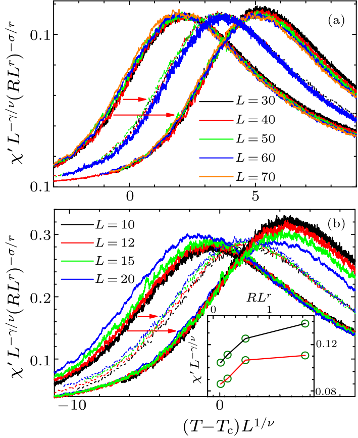 cpl-38-2-026401-fig4.png