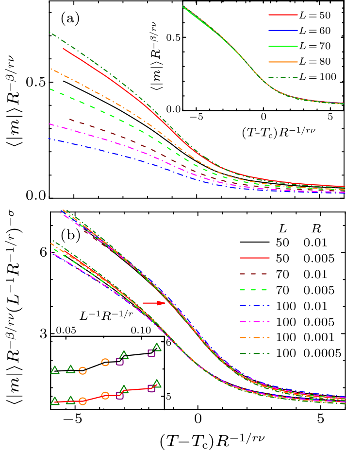 cpl-38-2-026401-fig5.png