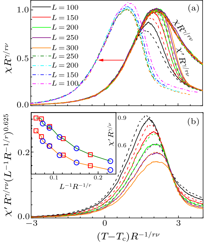 cpl-38-2-026401-fig6.png