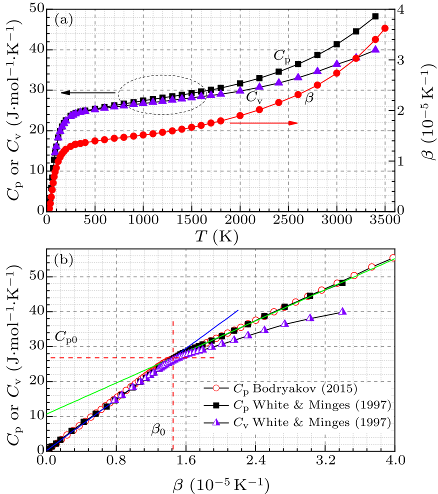 cpl-38-2-026501-fig1.png