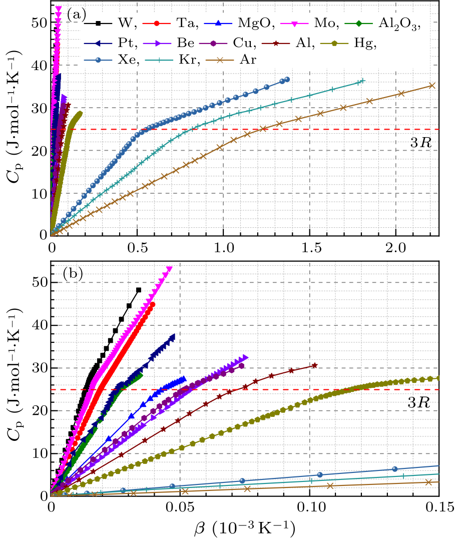 cpl-38-2-026501-fig2.png