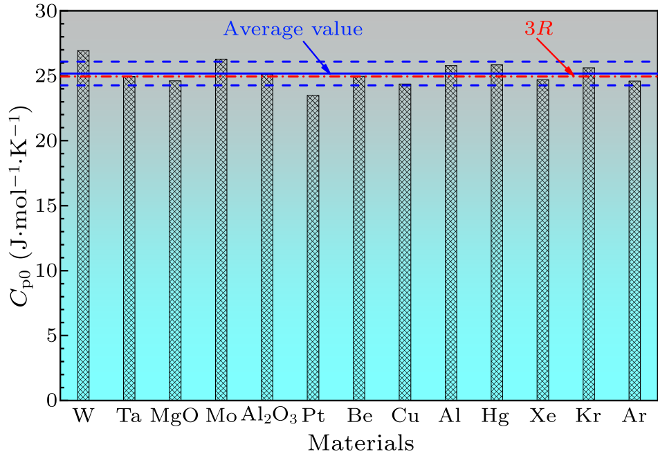 cpl-38-2-026501-fig3.png