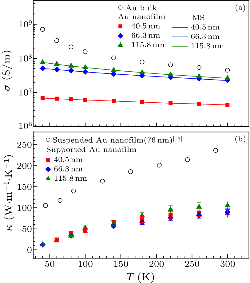 cpl-38-2-027202-fig2.png