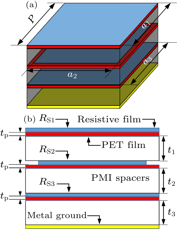 cpl-38-2-027801-fig1.png