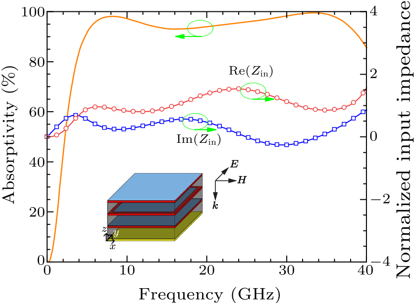 cpl-38-2-027801-fig2.png