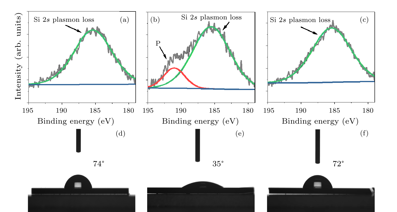 cpl-38-2-028101-fig1.png