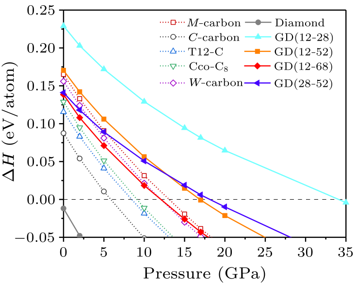 cpl-38-2-028102-fig2.png